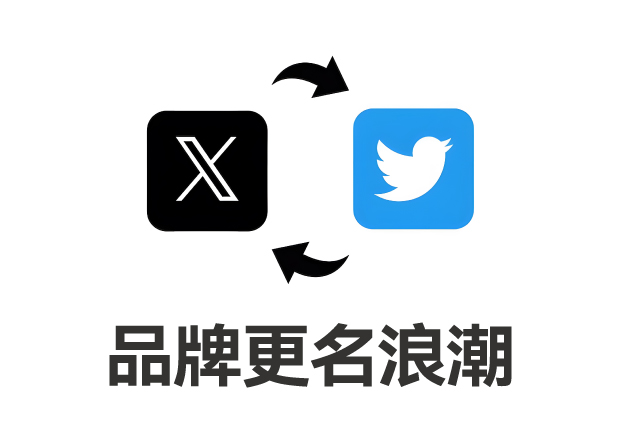 品牌更名浪潮：趨勢(shì)轉(zhuǎn)折、改名成敗案例與未來(lái)展望